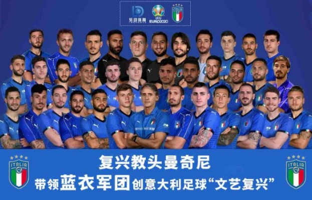 蓝衣军团复兴有望！雷特吉引领意大利足球新篇章